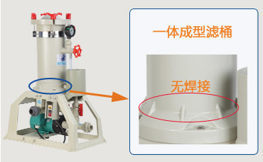 耐酸堿電鍍過濾機(jī)