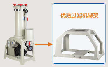 化學(xué)藥液過濾機(jī)