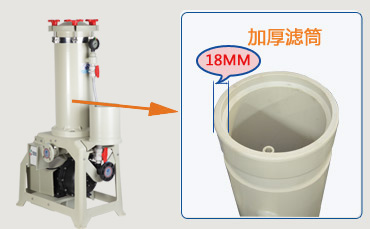 化學(xué)藥液過濾機(jī)