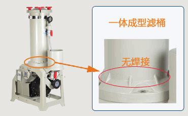 化學(xué)藥液過濾機(jī)